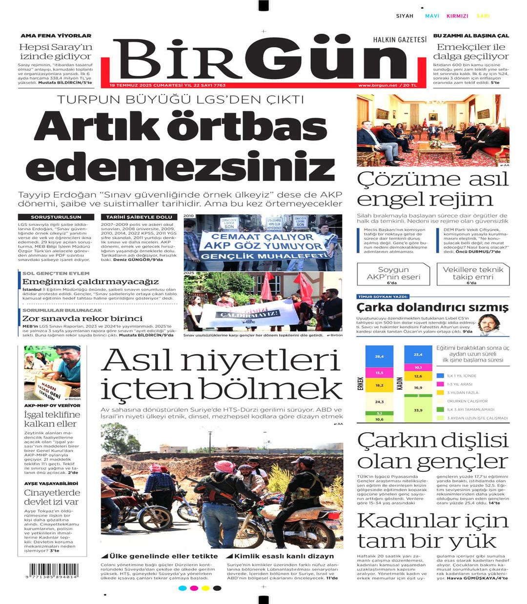BirGün Gazetesi