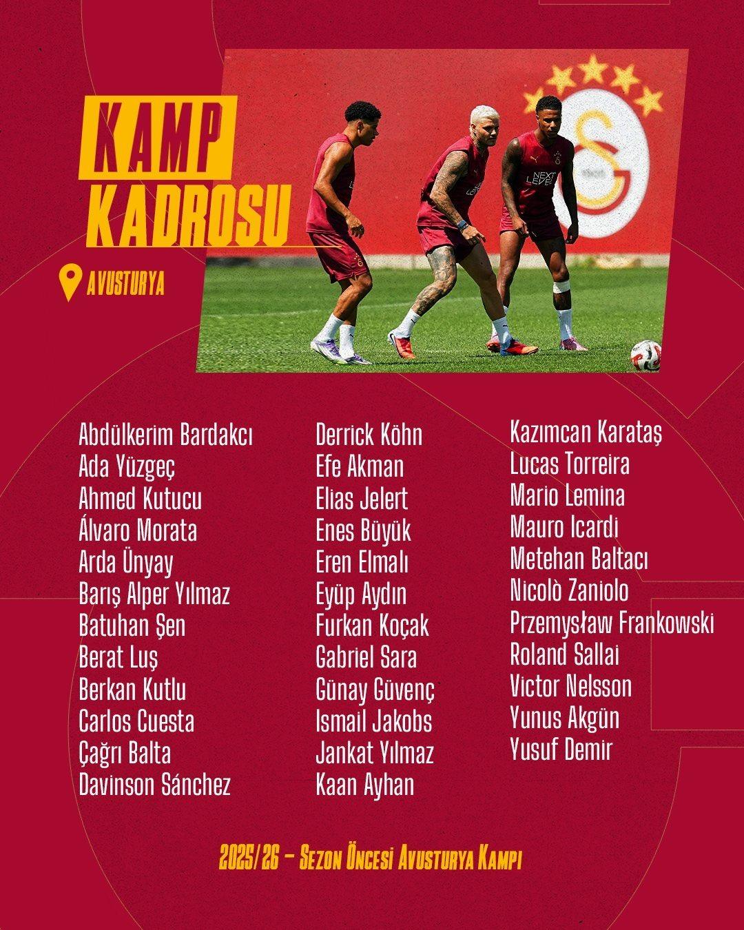 Galatasaray ın Avusturya kampı kadrosu belli oldu! 1