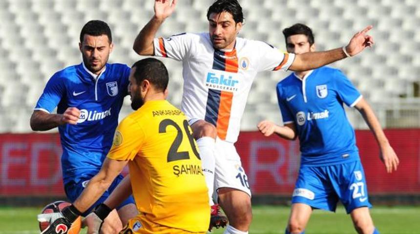 İstanbul BB-Ankaraspor: 0-0
