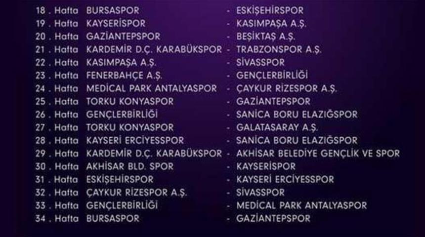 Bu hafta Spor Toto S&uuml;per Lig'de hangi ma&ccedil; şifresiz?