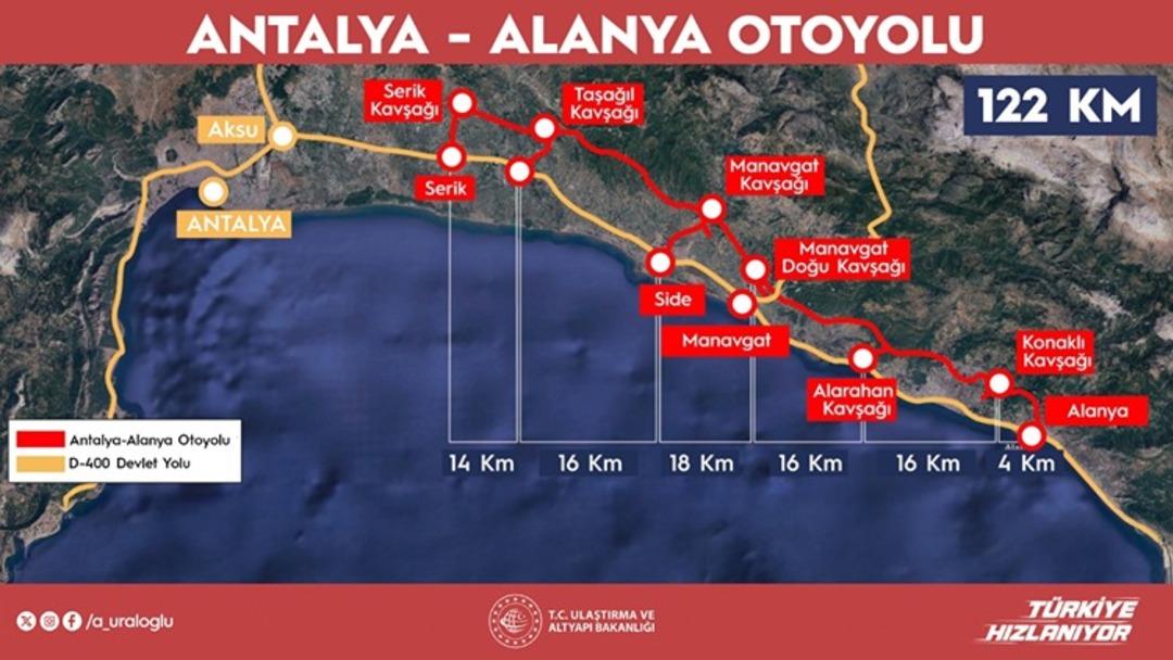 Temeli 25 Temmuz da atılacak! Bakan Uraloğlu duyurdu  Seyahat süresini sadece 36 dakikaya indireceğiz  2