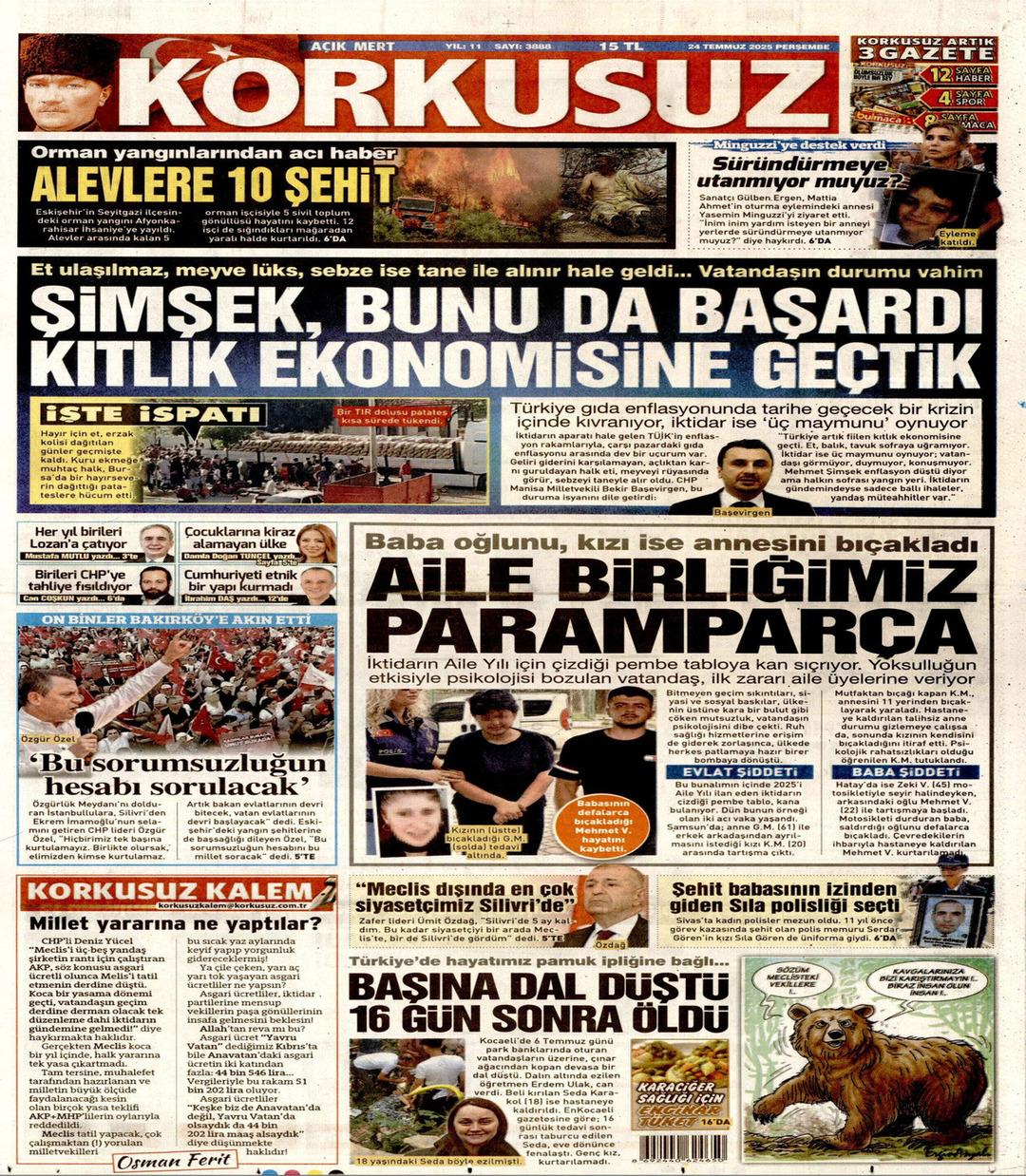 Korkusuz Gazetesi