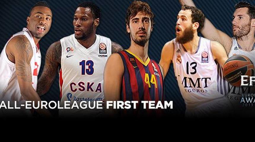 Euroleague'in en iyileri a&ccedil;ıklandı