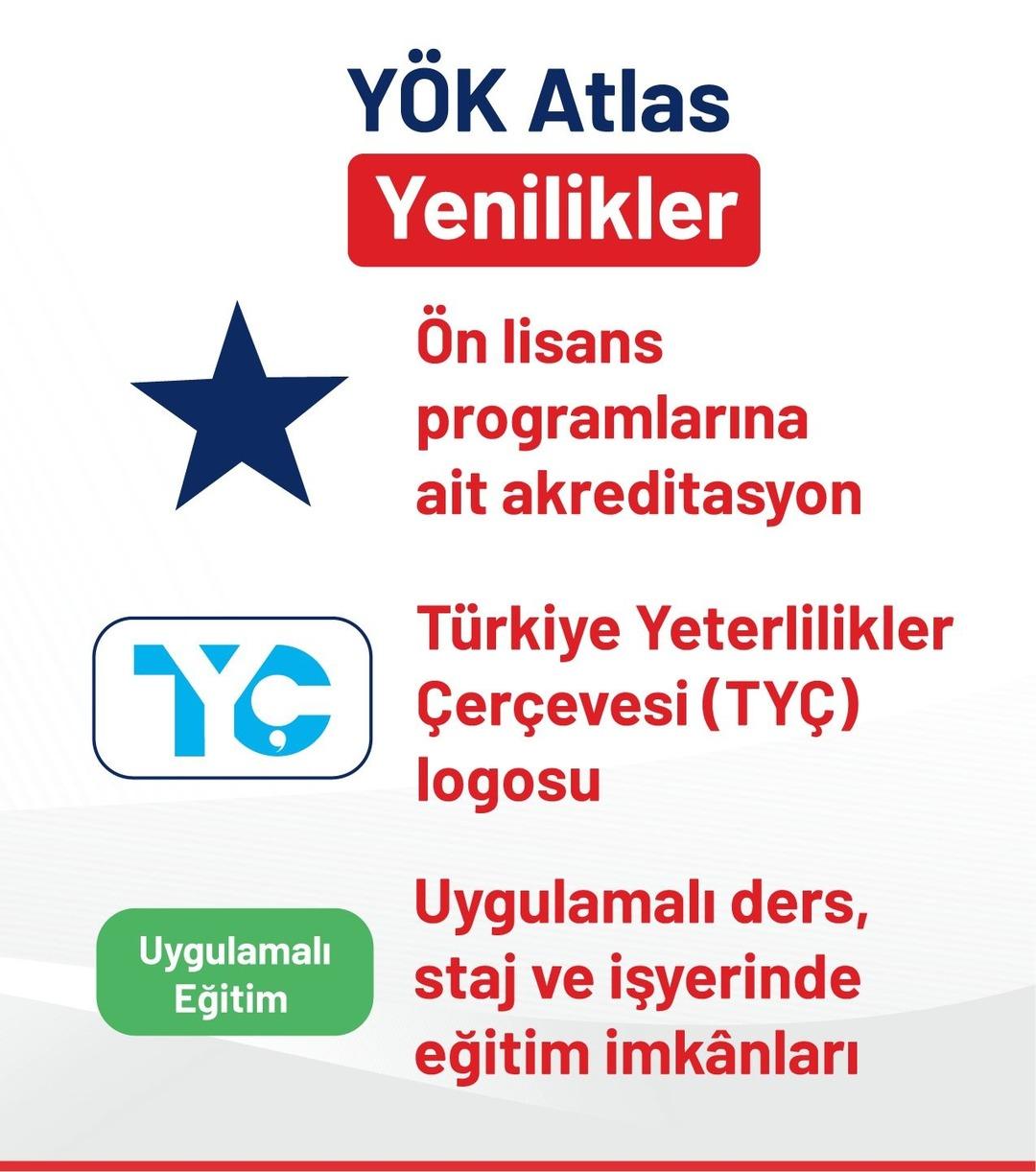 YÖK Başkanı açıkladı: YKS tercih dönemine ilişkin önemli açıklamalar... 4