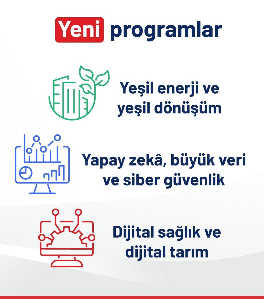 YÖK Başkanı açıkladı: YKS tercih dönemine ilişkin önemli açıklamalar... 3