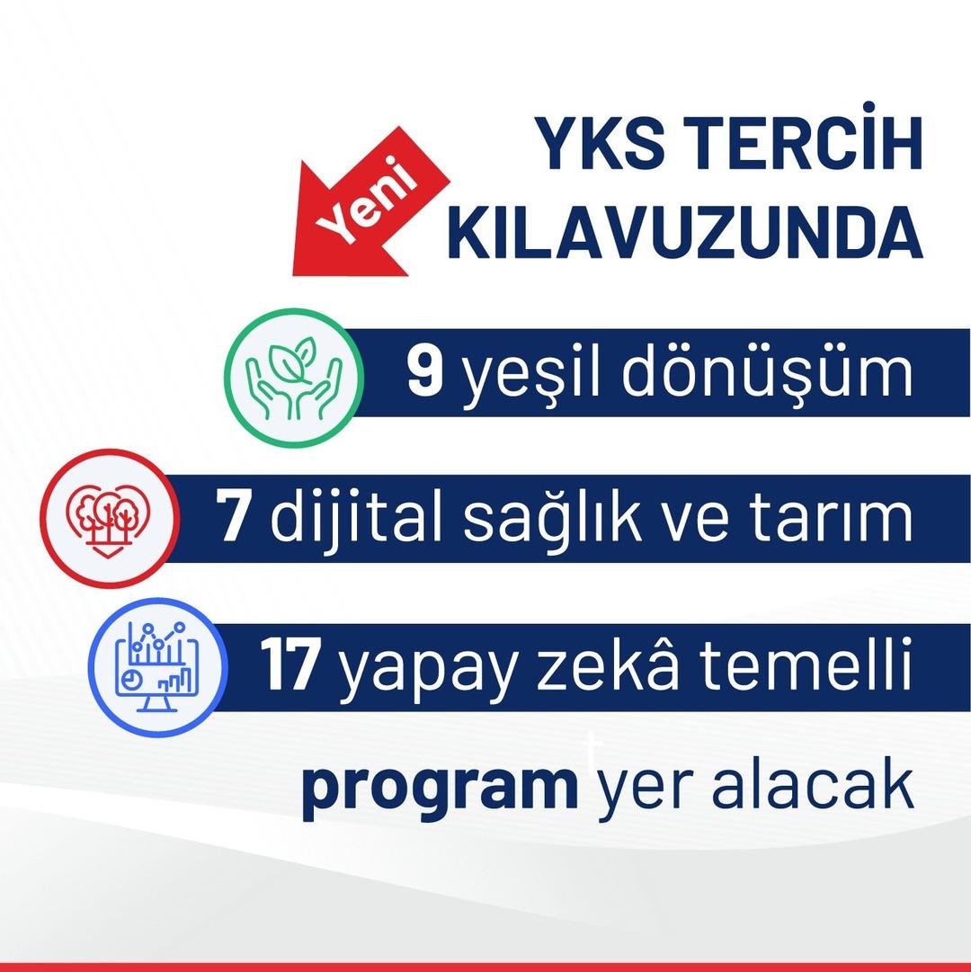 YÖK Başkanı açıkladı: YKS tercih dönemine ilişkin önemli açıklamalar... 5