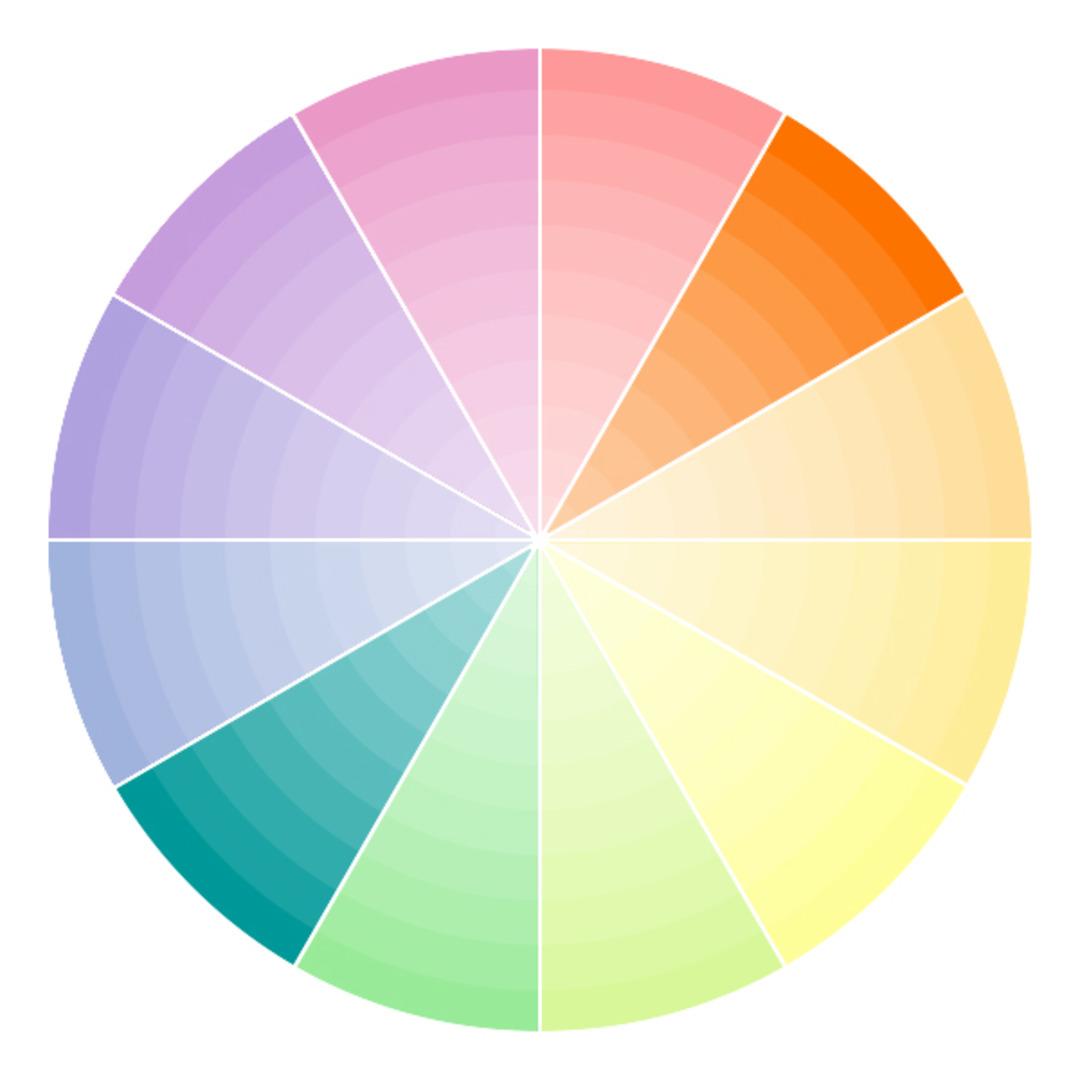 Pazarda en güzel parçalar nasıl seçilir? Tüyolar burada! 3