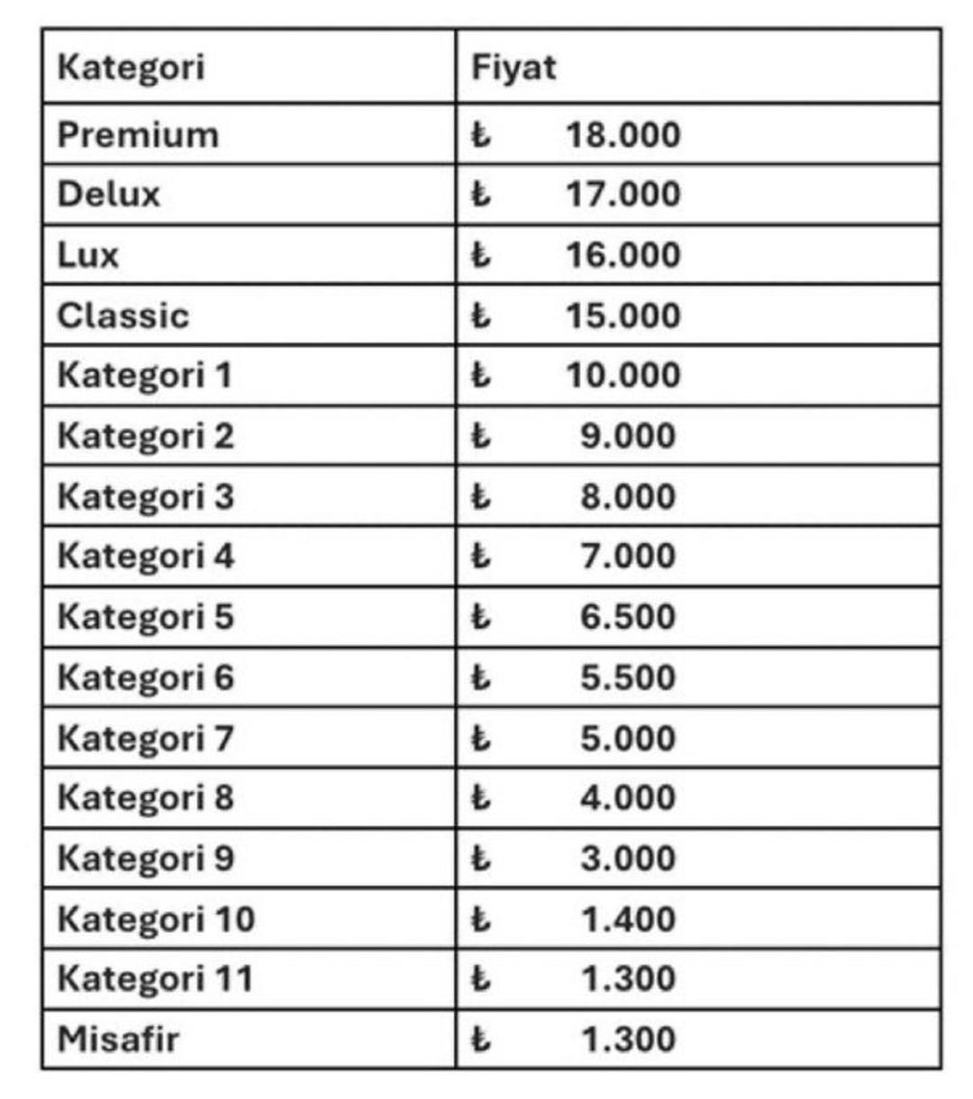 Galatasaray da cumartesi günü Lazio maçı öncesi şölen planlanıyor! Leroy Sane ve Victor Osimhen için imza töreni hazırlığı oluyor... 3