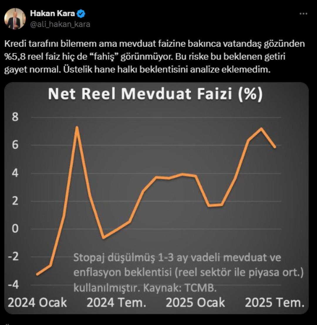 Hakan Kara: Merkez Bankası son 4 haftadır kesintisiz döviz alıyor 2