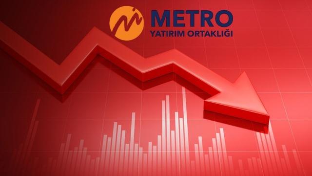 O şirketin bilan&ccedil;osu geldi! Net karı y&uuml;zde 78 azaldı