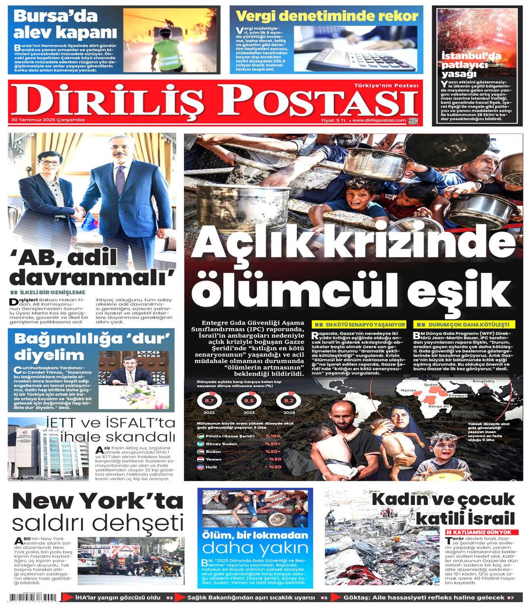 Diriliş Postası Gazetesi