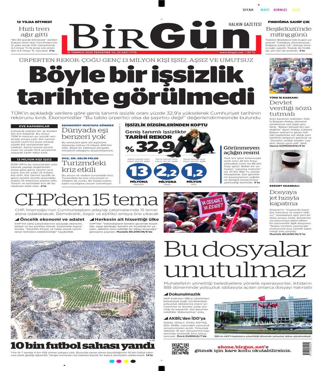 BirGün Gazetesi