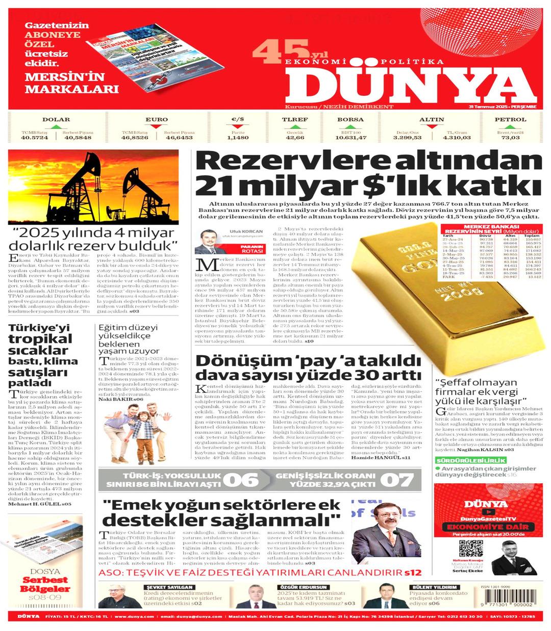 Dünya Gazetesi