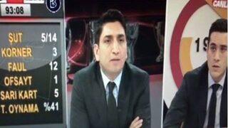 GS TV'de kırmızı kart bombası