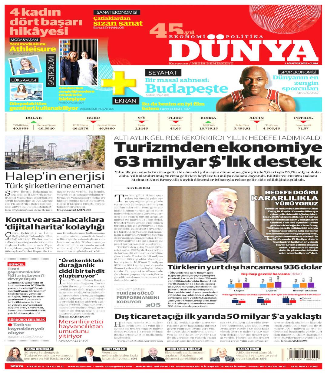Dünya Gazetesi
