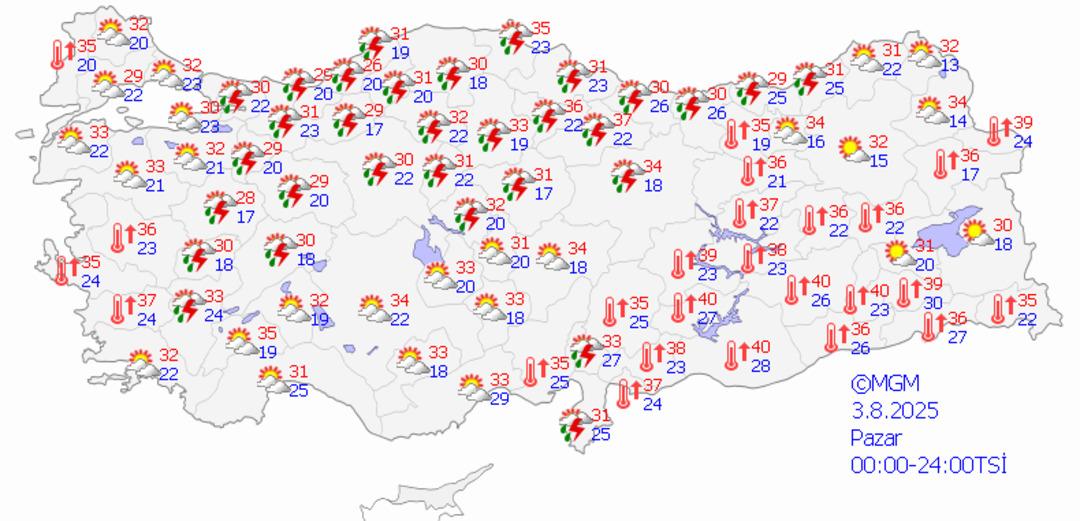1200xauto Hafta sonu planınız varsa dikkat! Meteoroloji il il uyardı... 2-8 Ağustos hava durumu tahminleri