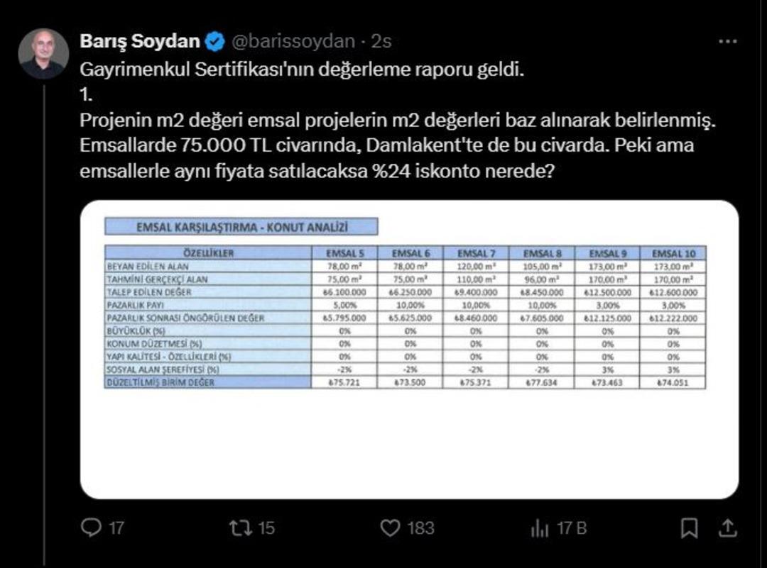 Gayrimenkul Sertifikası nın değerleme raporu açıklandı! Uzman isimden yatırımcılara uyarı: "Yüzde 24 iskonto nerede?" 1