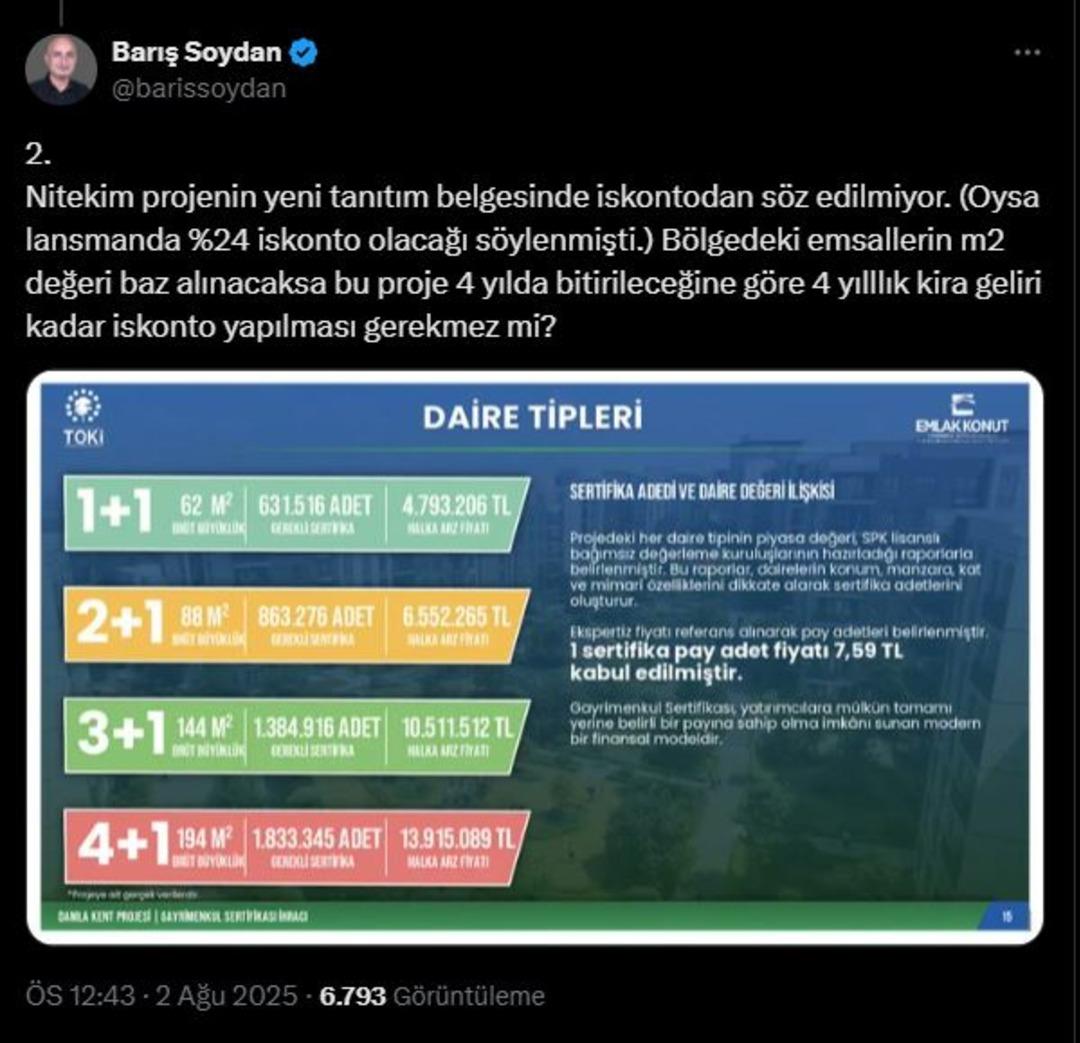 Gayrimenkul Sertifikası nın değerleme raporu açıklandı! Uzman isimden yatırımcılara uyarı: "Yüzde 24 iskonto nerede?" 2