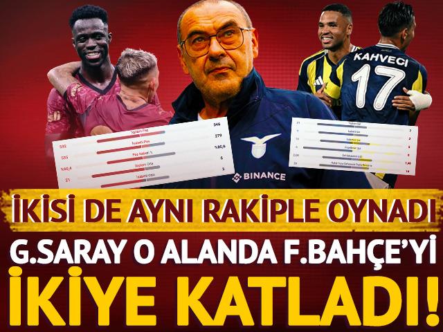 İkisi de aynı rakiple oynadı! G.Saray kazanamasa da F.Bahçe'yi 3'e katladı