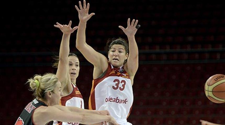 Adana Aski 34 - 56 Galatasaray Odeabank