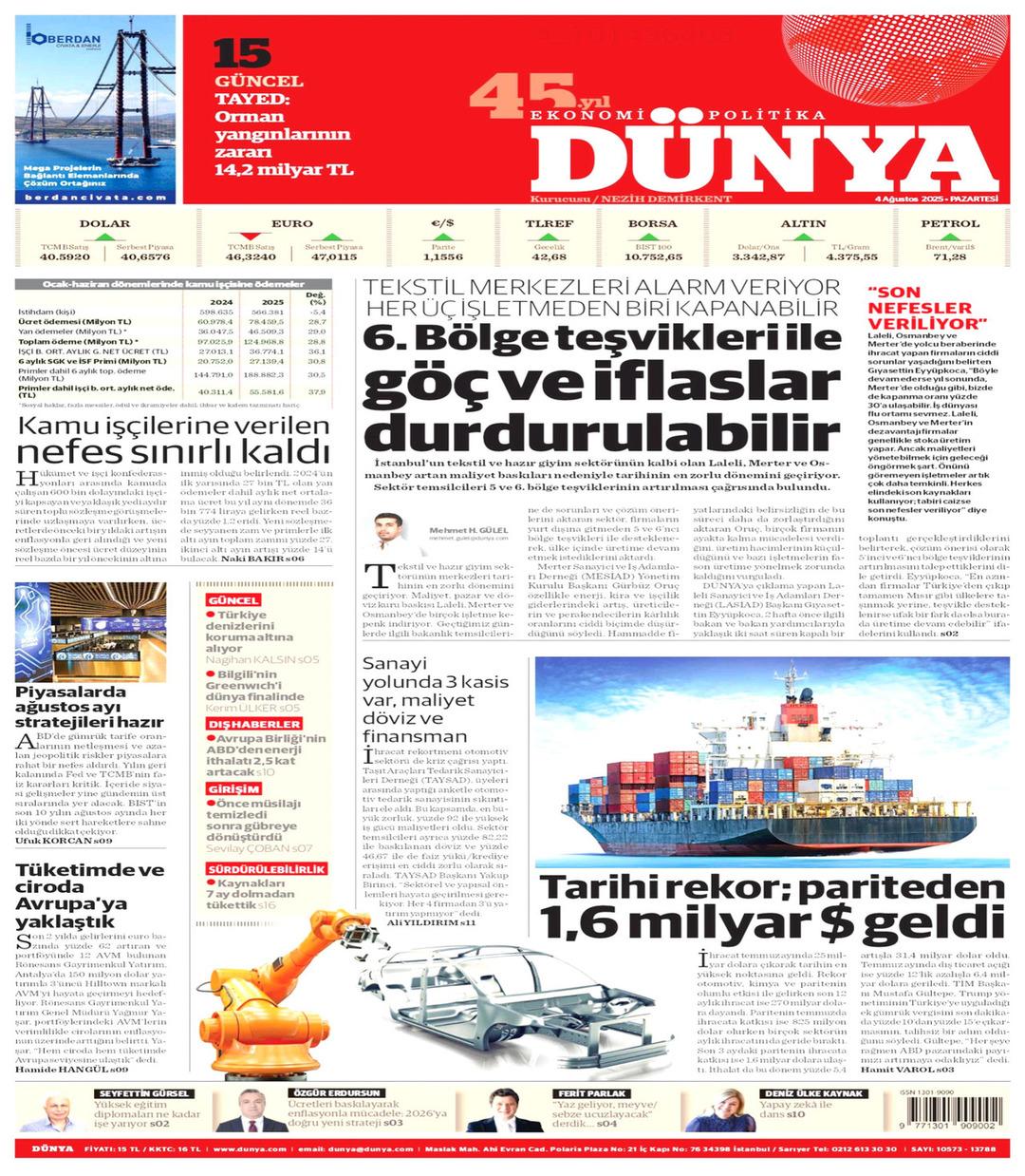 Dünya Gazetesi