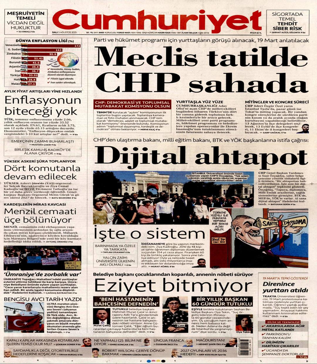 Cumhuriyet Gazetesi