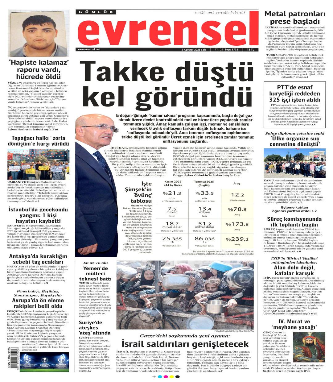 Evrensel Gazetesi