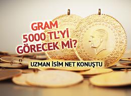 Gram altında 6 bin TL için tarih verdi! Dev bankanın altın tahminine 'rüzgar tersine dönünce...' yorumu