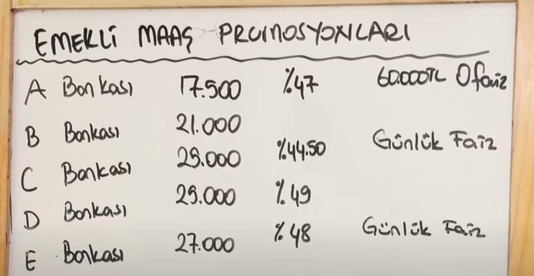 Emekli promosyonu için  artış bekliyoruz  dedi!  Özel bankalarda rekabet yarışı çok hızlanacak  3