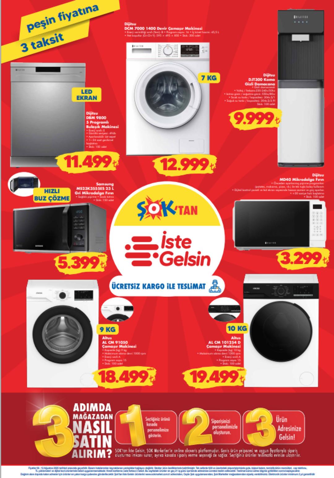 ŞOK a Sinbo tost makinesi geliyor! 6 Ağustos 2025 ŞOK Aktüel Ürünler Kataloğu 6