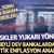 ABD'li dev bankalardan kritik enflasyon analizi! "Çekirdek enflasyonda baskı devam ediyor"