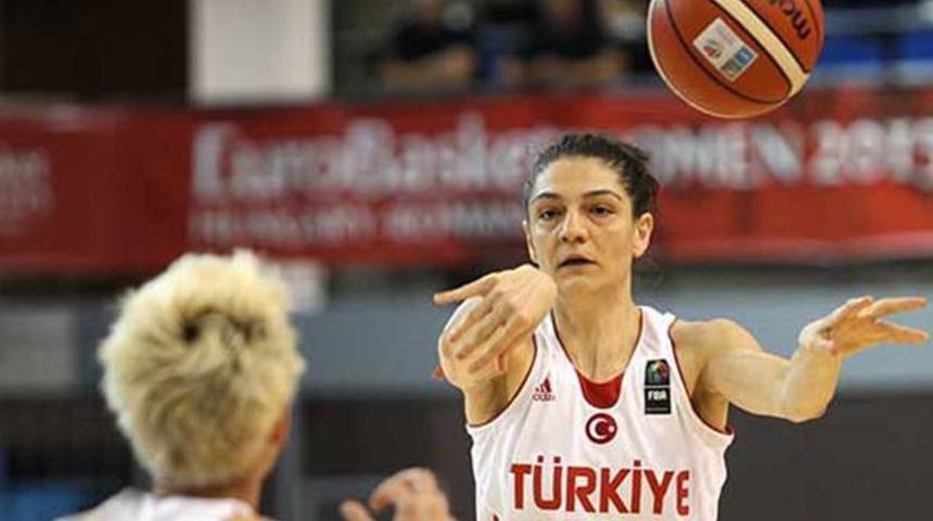 T&uuml;rkiye 61 - 41 Karadağ