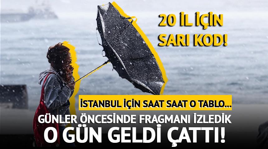  Sağanak yağmur felaket gelecek: 20 il için peş peşe uyarı