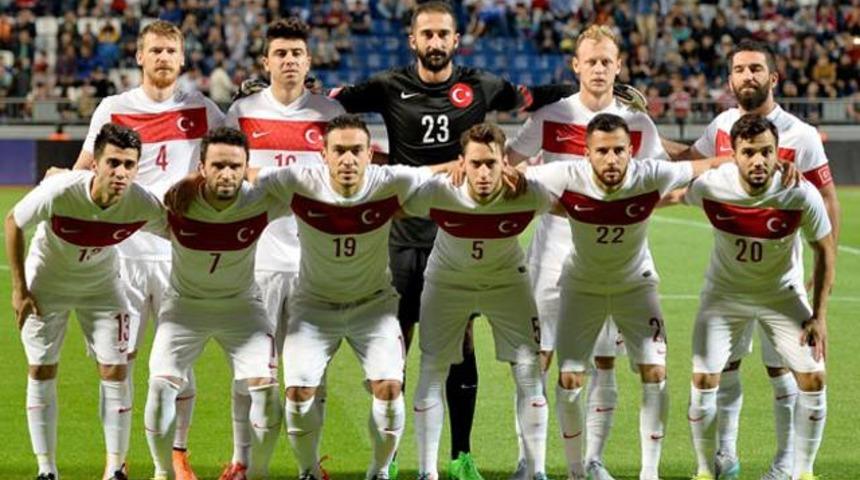 FIFA a&ccedil;ıkladı! İşte Milli Takım'ın sıralaması