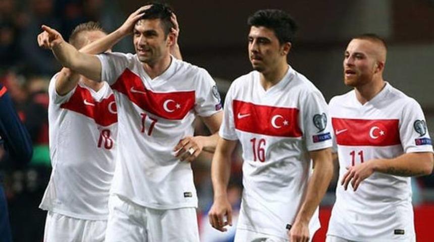 T&uuml;rkiye d&uuml;nyada ilk 10'a girebilir!