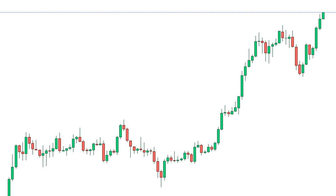 Ethereum alev aldı, kriptocuların ekranı yeşile döndü! 4 bin dolarlık kritik sınır aşıldı 1