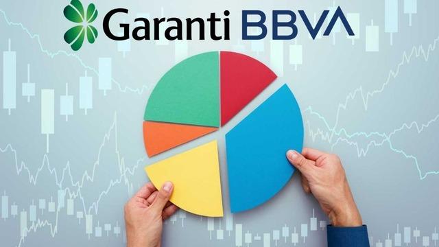 Borsa y&uuml;kselirken Garanti BBVA holding hissesi topladı