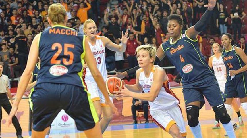 Galatasaray 58 - 75 Famila Schio