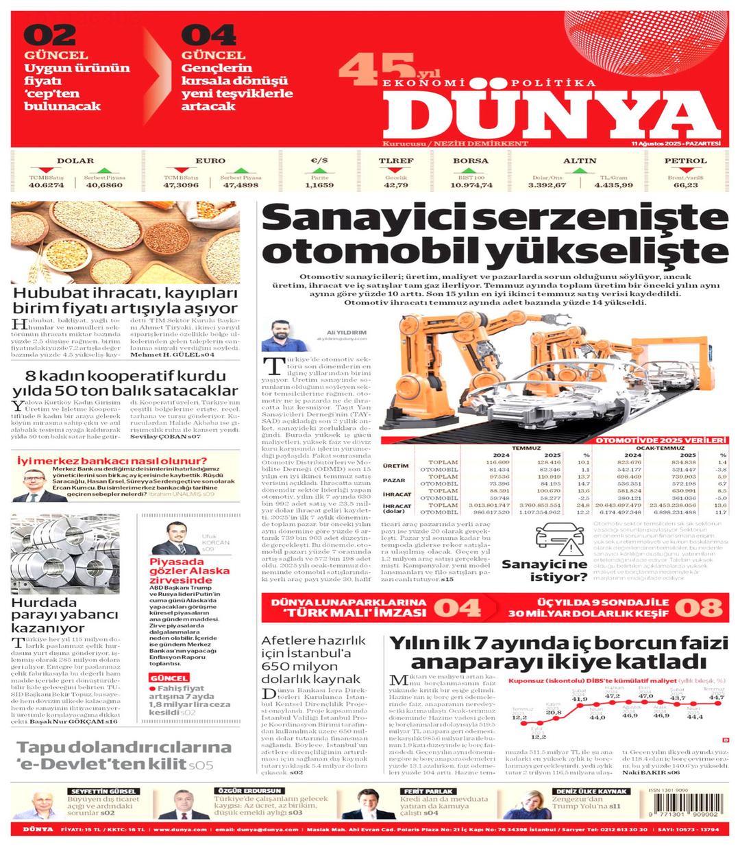 Dünya Gazetesi