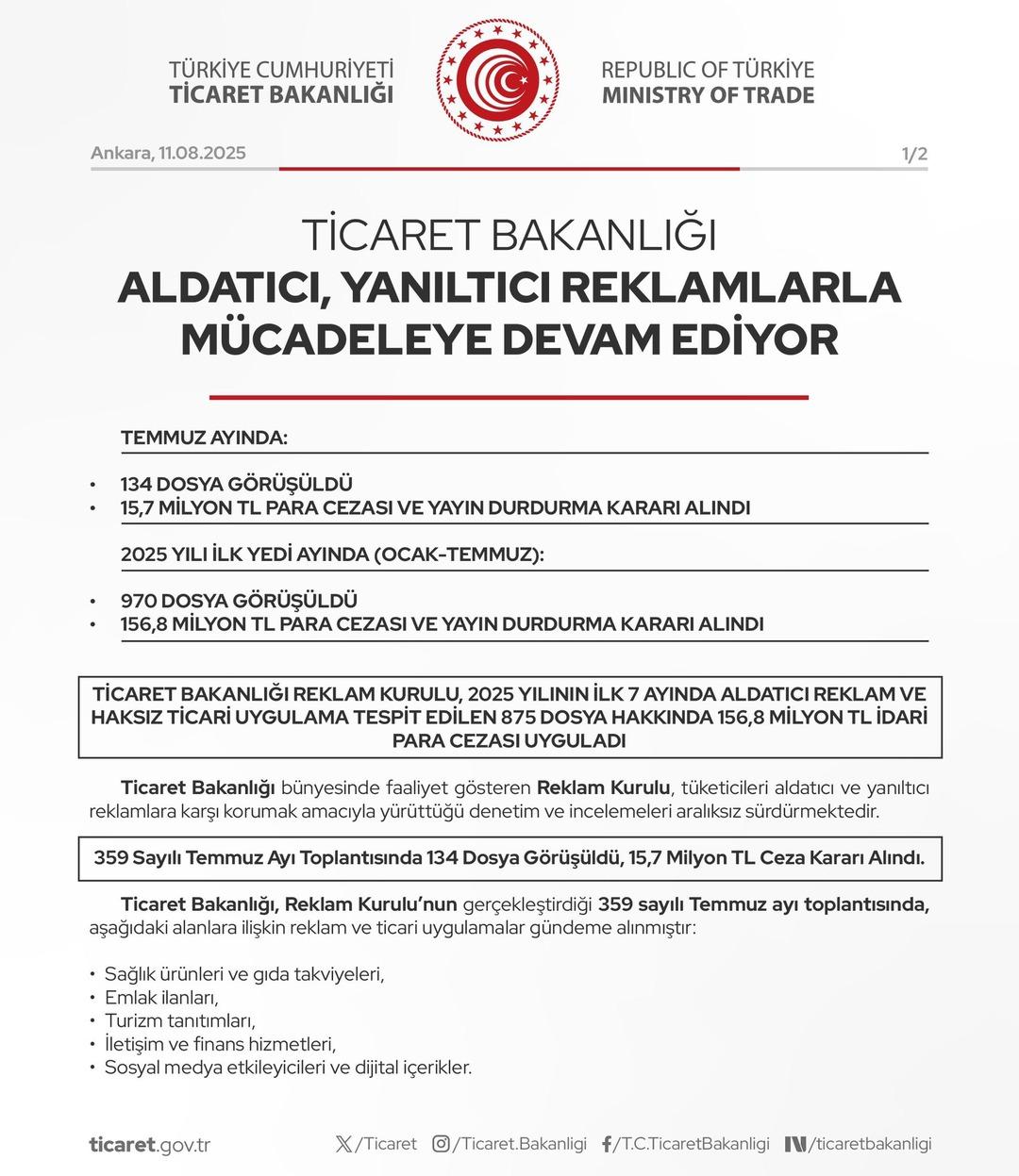 Reklamlara 156,8 milyon TL ceza!  Erişim engeli kararı  Emlak, turizm, sağlık, finans... 2