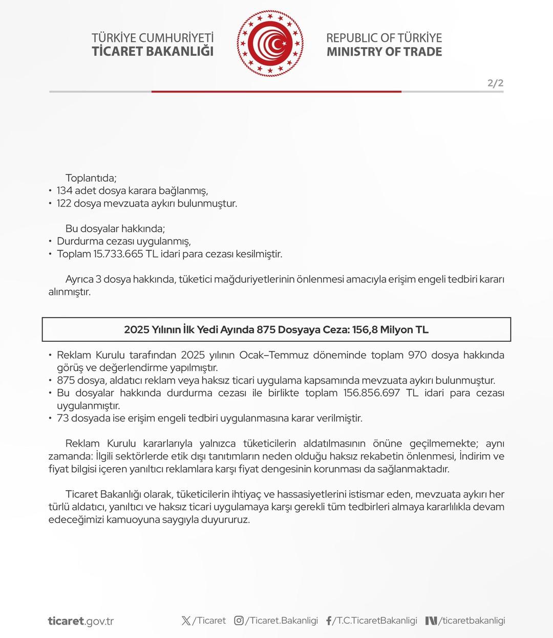 Reklamlara 156,8 milyon TL ceza!  Erişim engeli kararı  Emlak, turizm, sağlık, finans... 3