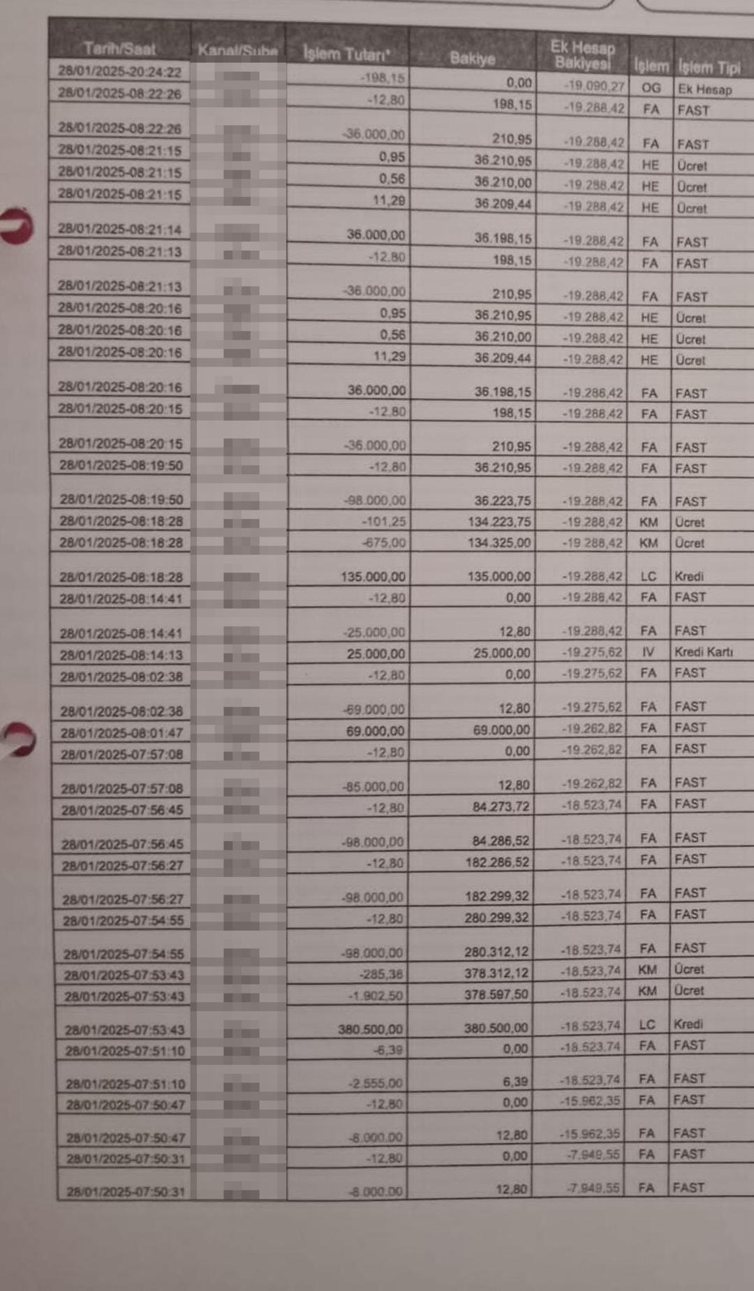 Uyuyordu başına gelmeyen kalmadı! Dolandırıldı üstüne maaşına haciz konuldu, telefonu şarjdayken... 2