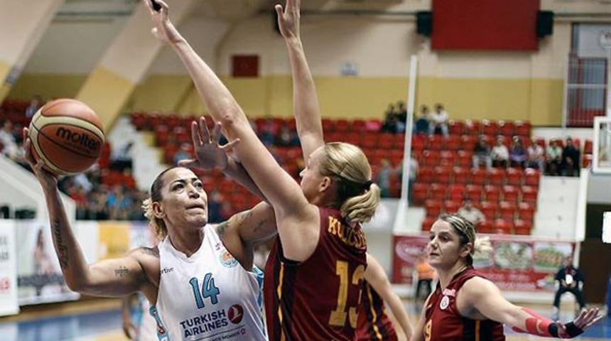 Adana ASKİ 68 - 82 Galatasaray