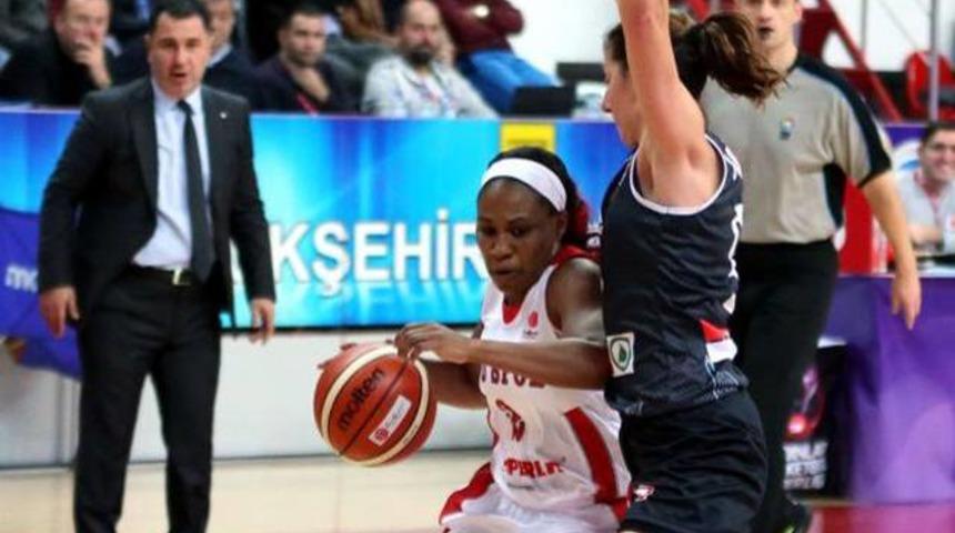 Abdullah G&uuml;l &Uuml;niversitesi 79 - 69 Spar Citylift Girona