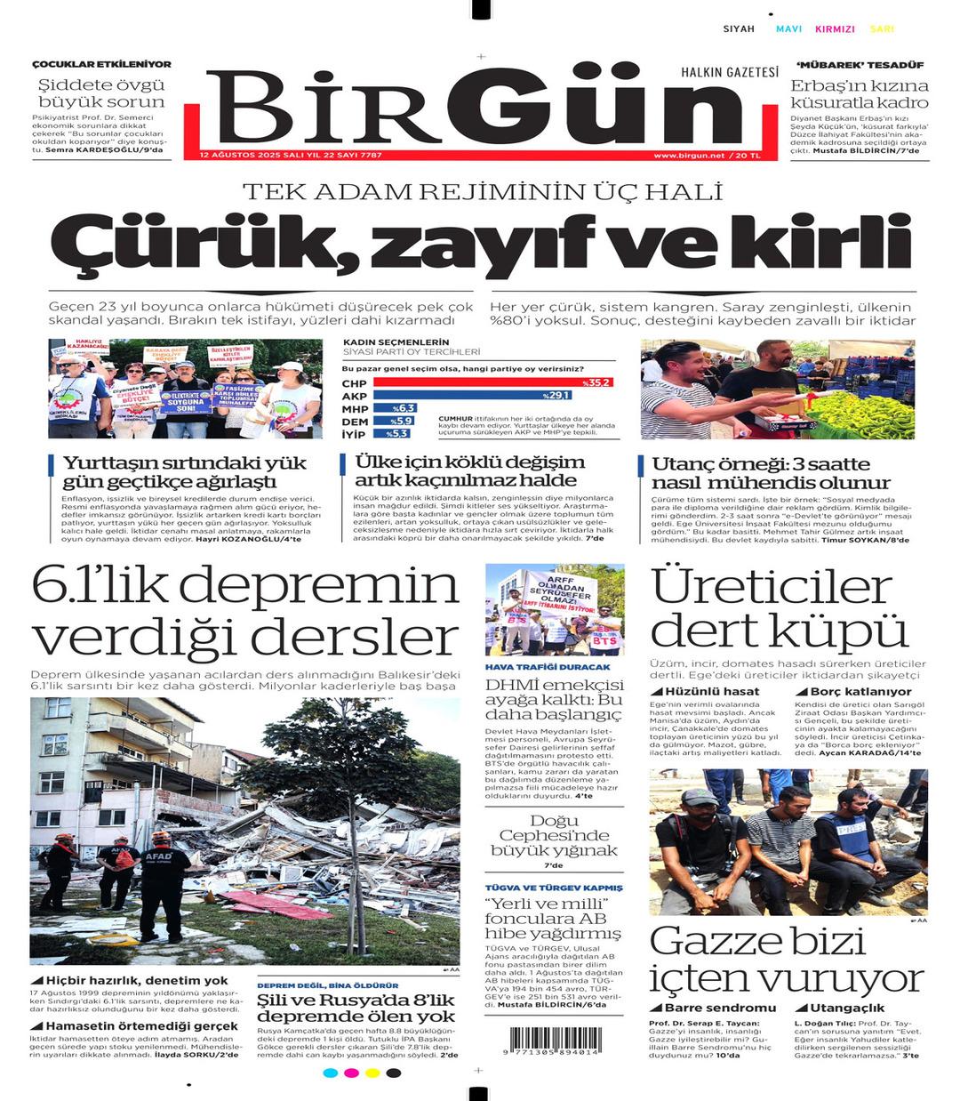 BirGün Gazetesi