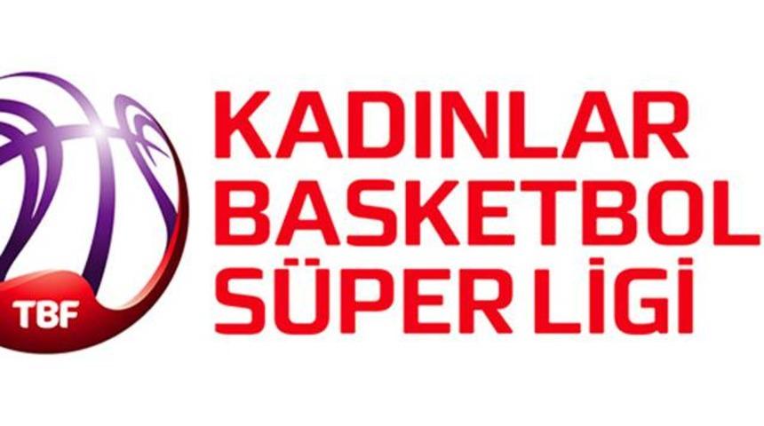 İstanbul &Uuml;niversitesi 70 - 71 Yakın Doğu &Uuml;niversitesi