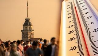 65 yılın tehlikeli rekoru: Yüzde 71 azaldı!