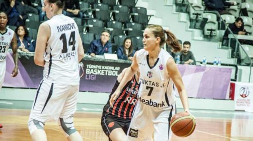 Sparta&K Moscow Region 109 - 58 Beşiktaş