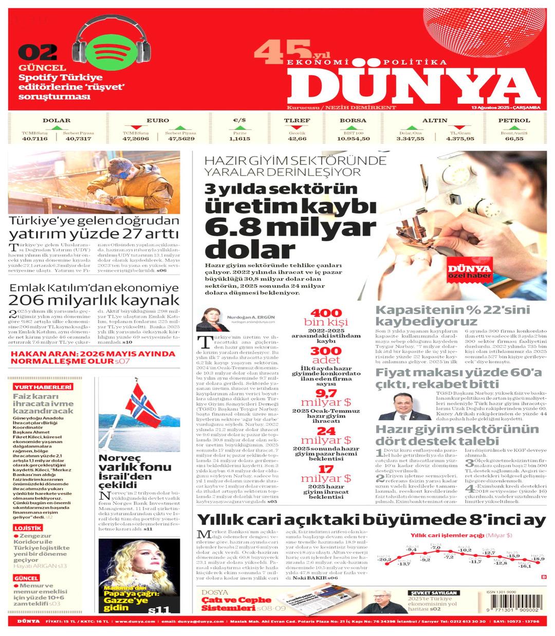 Dünya Gazetesi