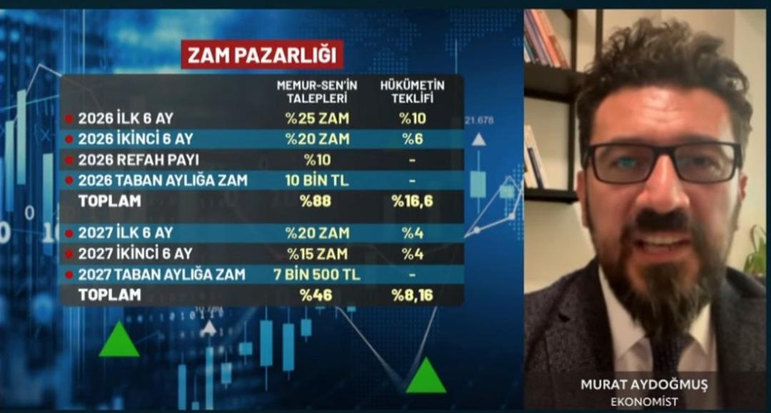  Peşinen söyleyeyim, ciddi bir artış...  Memur maaş zammında ilk teklif sonrası açıkladı 2